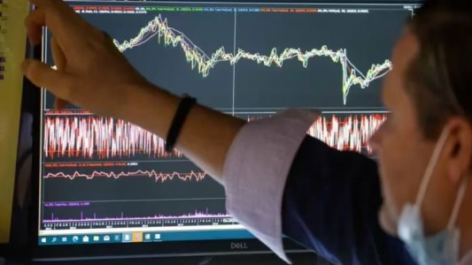 El riesgo país perforó los 1.800 puntos y quedó en su nivel más bajo en 22 meses