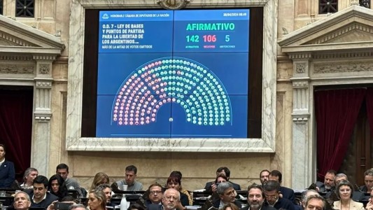 La Cámara de Diputados dio media sanción a la ley de Bases de Milei