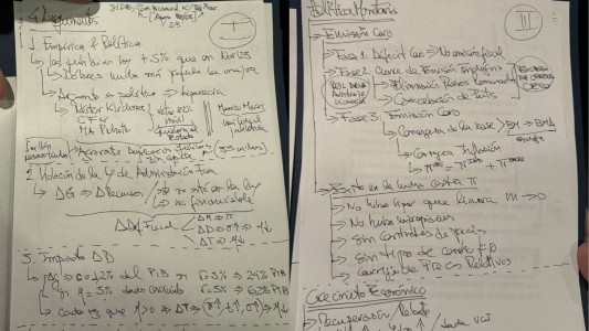 Se conocieron los apuntes del discurso de Javier Milei en Rosario