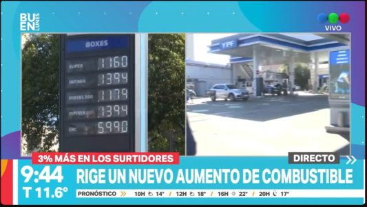 Aumento en combustible: cómo quedaron los precios en Rosario