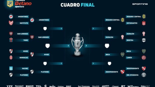 Central recibirá a Huracán el próximo domingo a las 19 hs