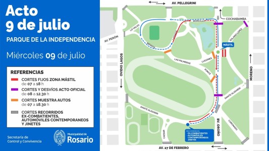 Cortes y desvíos por el desfile del 9 de julio