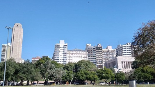 Tiempo en Rosario: temperaturas templadas antes de un nuevo frente frío