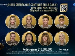 Gran Hermano 2026: comenzó la primera placa y estos son todos los nominados tras la gala